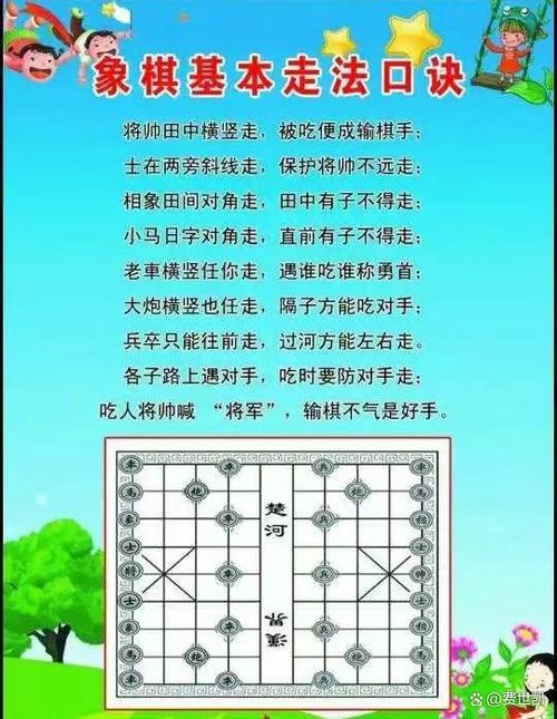 下象棋技巧口诀表