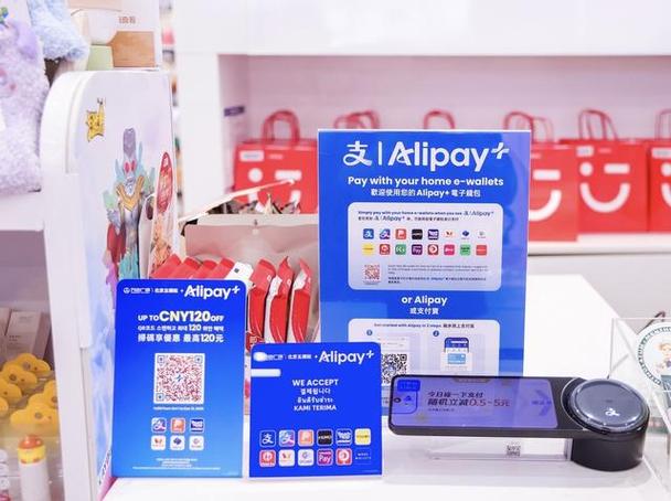 一个qq多个游戏如何卖截图
