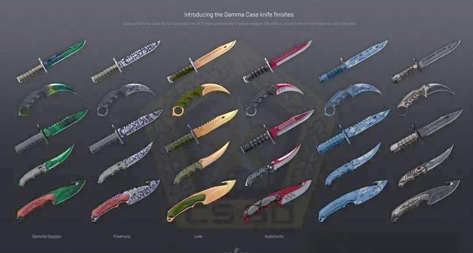 csgo刀改什么名字