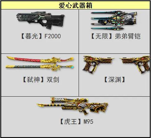 csol至尊无限礼盒截图