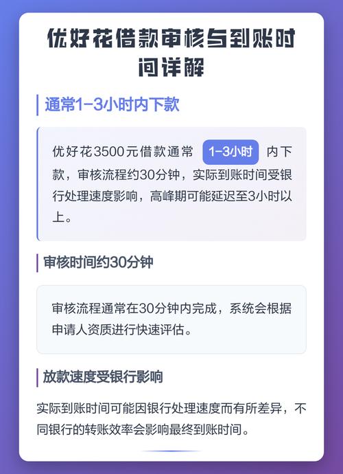 优好花借款app链接