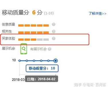 淘宝没有评分怎么回事截图