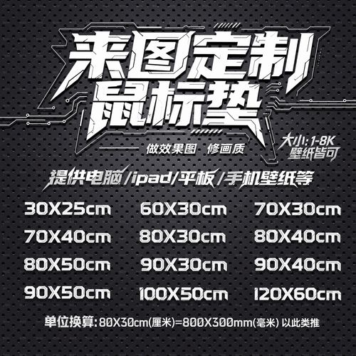 异环机型检测入口