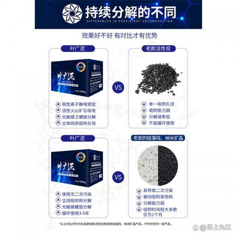 空气净化器除甲醛要关门窗吗图标
