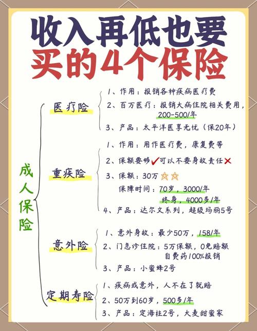 淘宝里订单险包括运费险吗图标