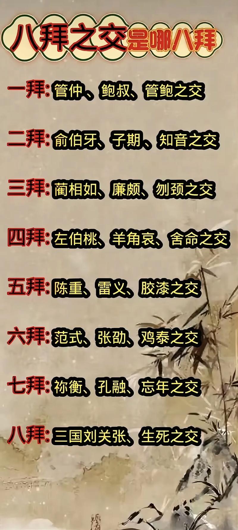 四个结拜名和后缀