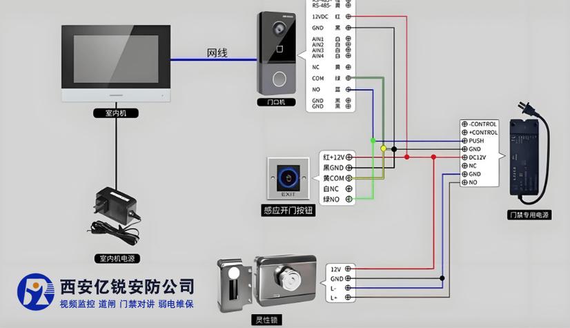 楼宇对讲门口机接线图缩略图