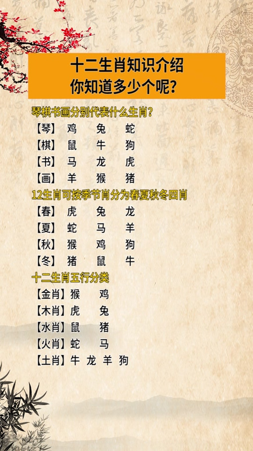 冬风一吹全身抖什么生肖