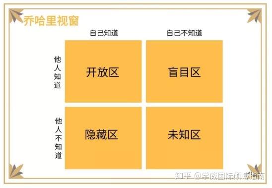 照片不在图库里显示图标