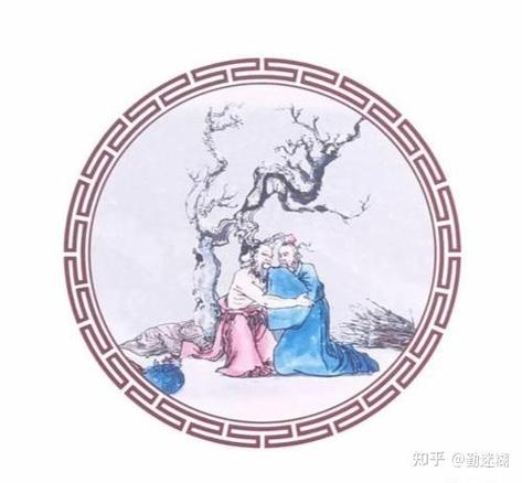 历史上的知音的典故有哪些