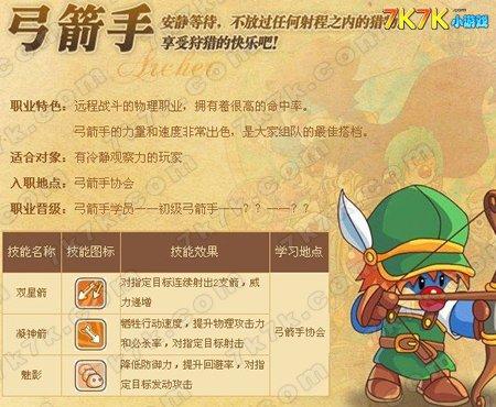 摩尔勇士职业排名