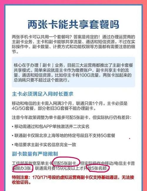 副卡丢了补办最简单方法图标
