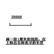 CAD怎么缩小图形尺寸截图