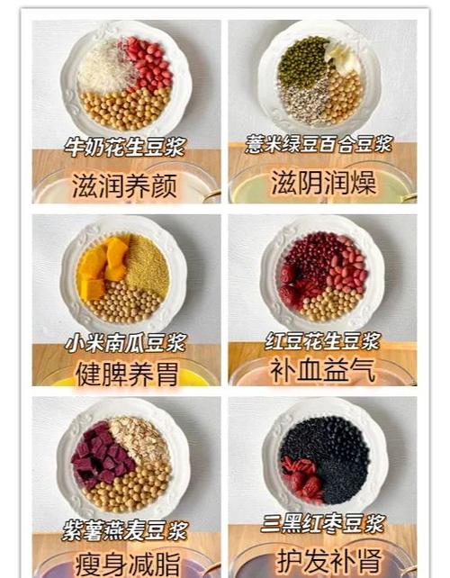 豆浆怎么做图标