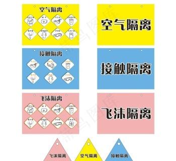 空气隔离和飞沫隔离的区别