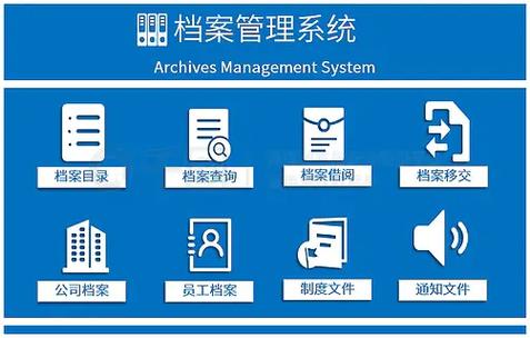 毕业三年了档案没管怎么办游戏截图