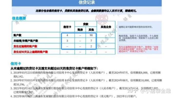 网贷申请频繁多久消除