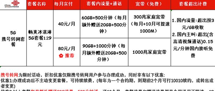 流量20gb能用多长时间