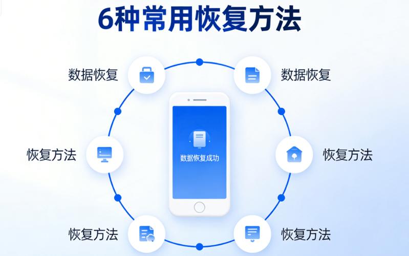 手机便签数据恢复