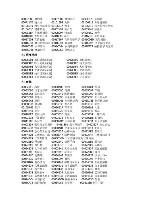 上古卷轴5意志屈服解锁代码