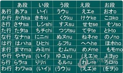日语在线转换罗马音截图