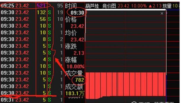 袁博18套问财选股语句