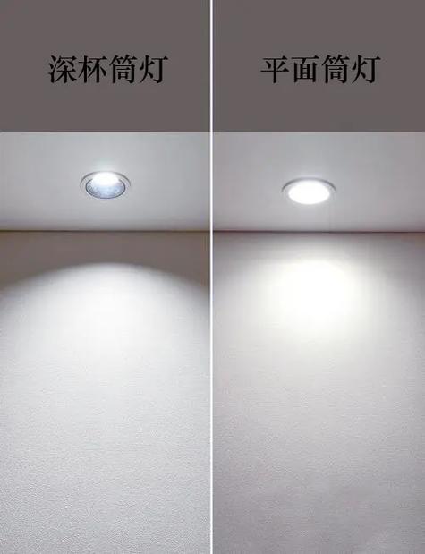 家用筒灯选什么光