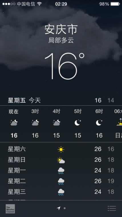 苹果天气三个钩图标