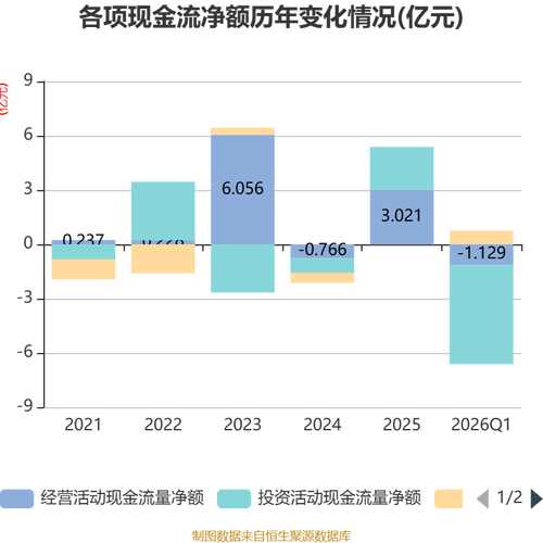 农发种业2026目标价