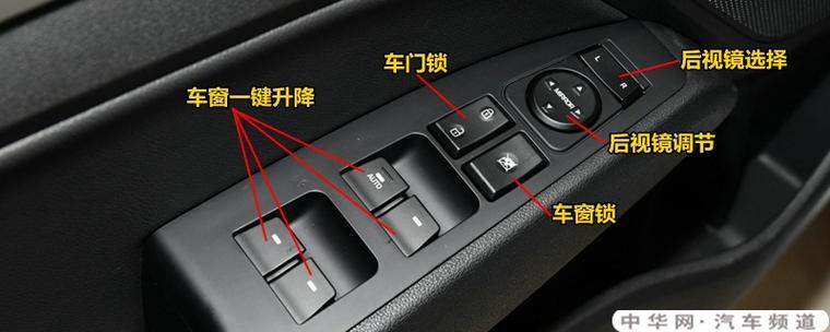 车的内部构造各个功能图片