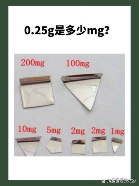 流量mg和g的换算截图