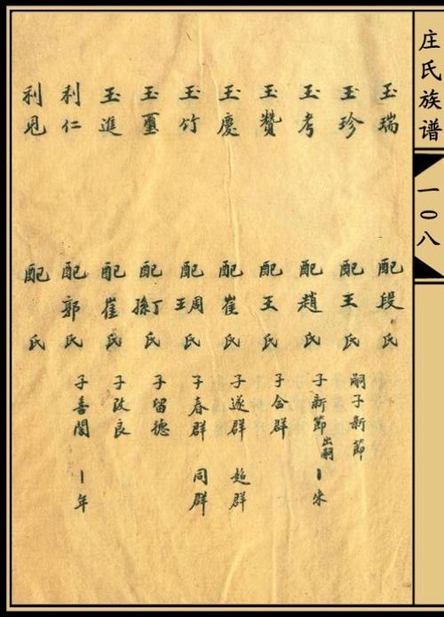 庄姓最完整的家谱