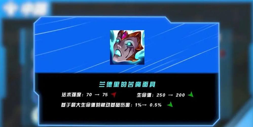英雄联盟手游强势中单