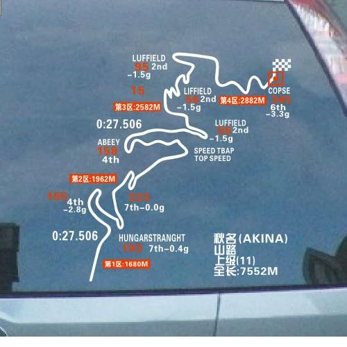 头文字D所有赛道