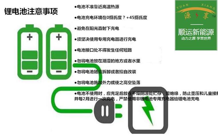 电动车充电4大忌图标