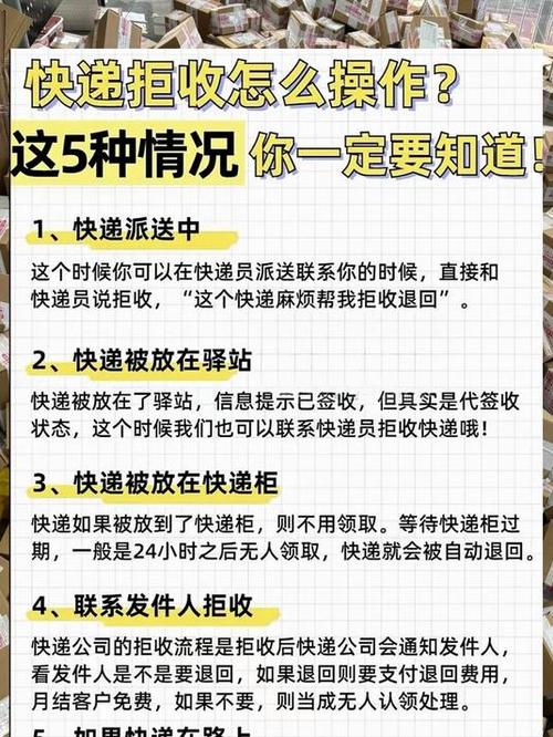 不想要的快递可以拒收吗