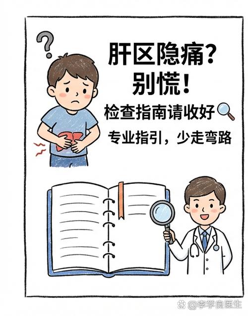 肝部疼痛的正确位置图缩略图