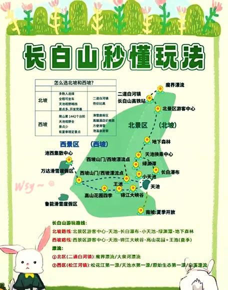 K8726多少个位置