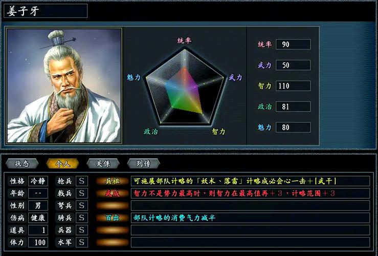 三国志14武将不够用图标