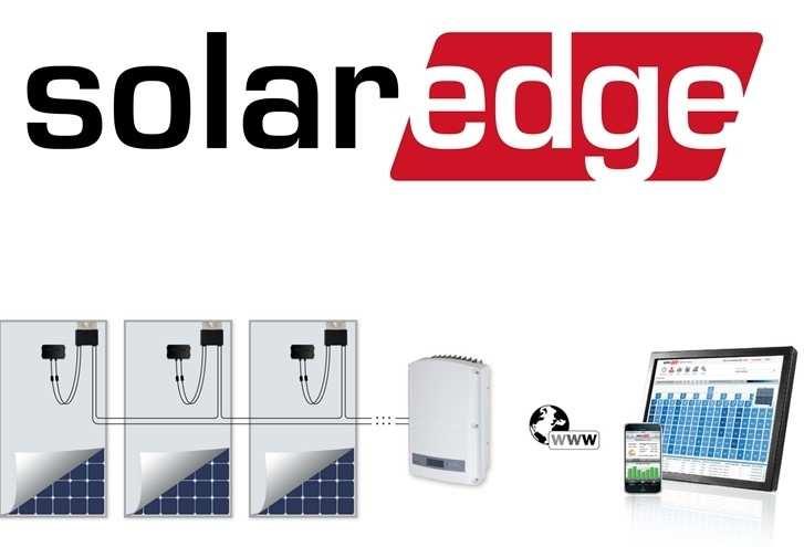 solaredge股票