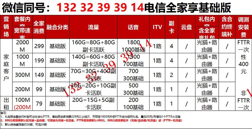 有线宽带收费标准图标