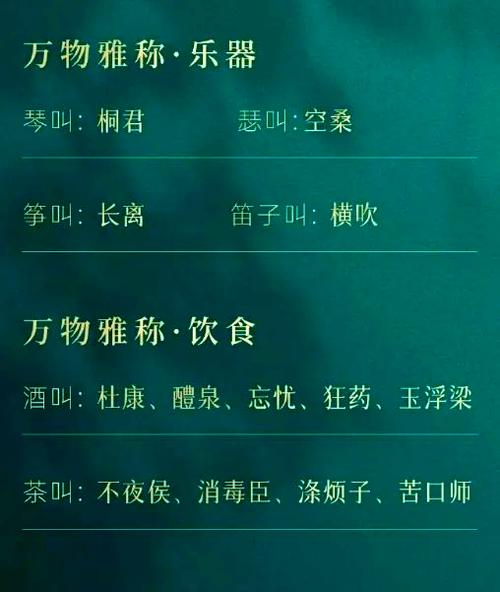 古人对校园的雅称