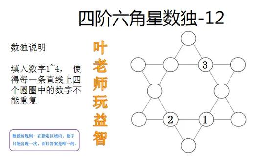 六角星的内角和是360度吗