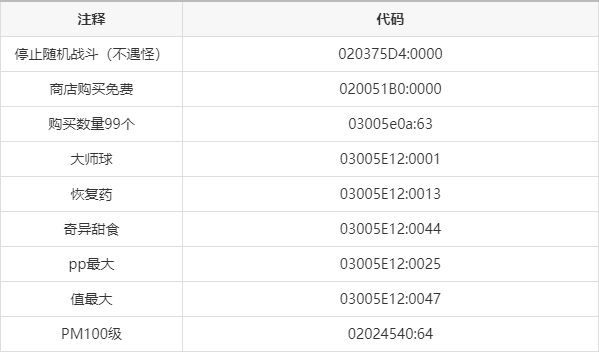 口袋妖怪漆黑的魅影5金手指