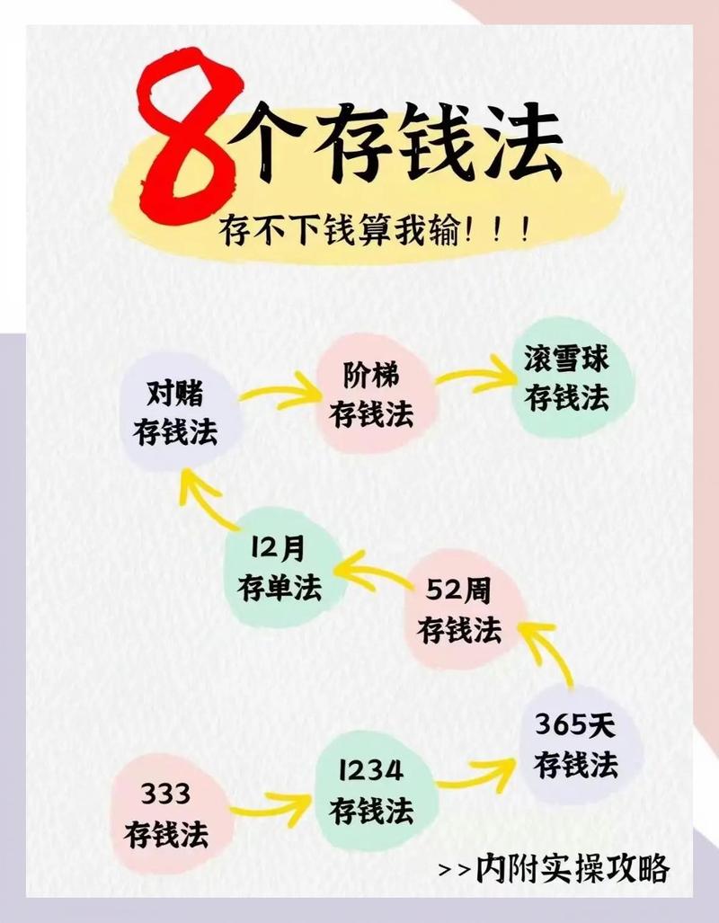 怎么用空闲时间在家挣钱
