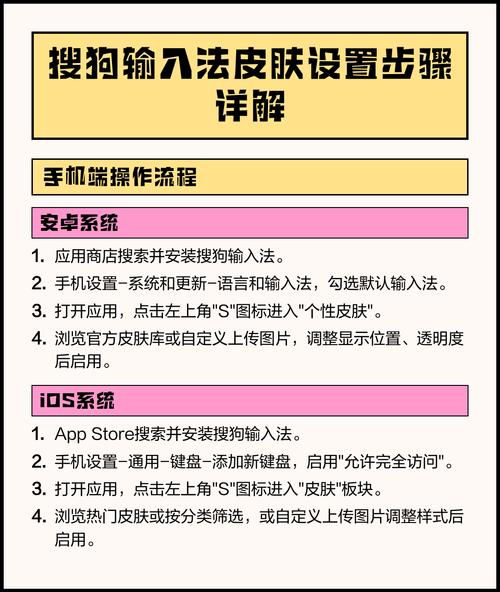 搜狗输入法皮肤怎么换图标