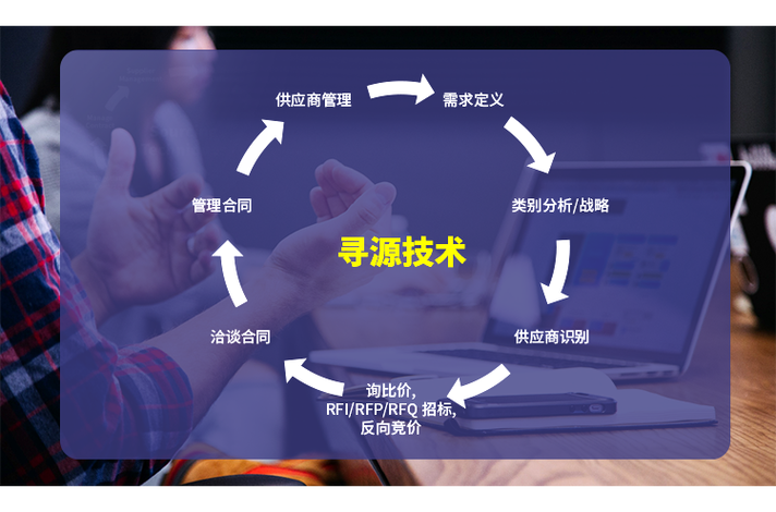 开了蓝牙 找不到设备