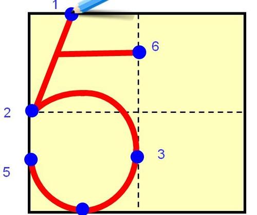 把数字5写在一个数的右端图标