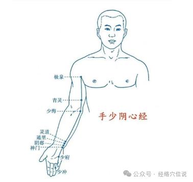 心经对人体有什么帮助截图