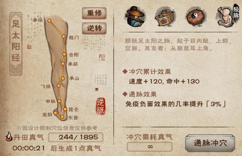烟雨江湖活脉法怎么修炼